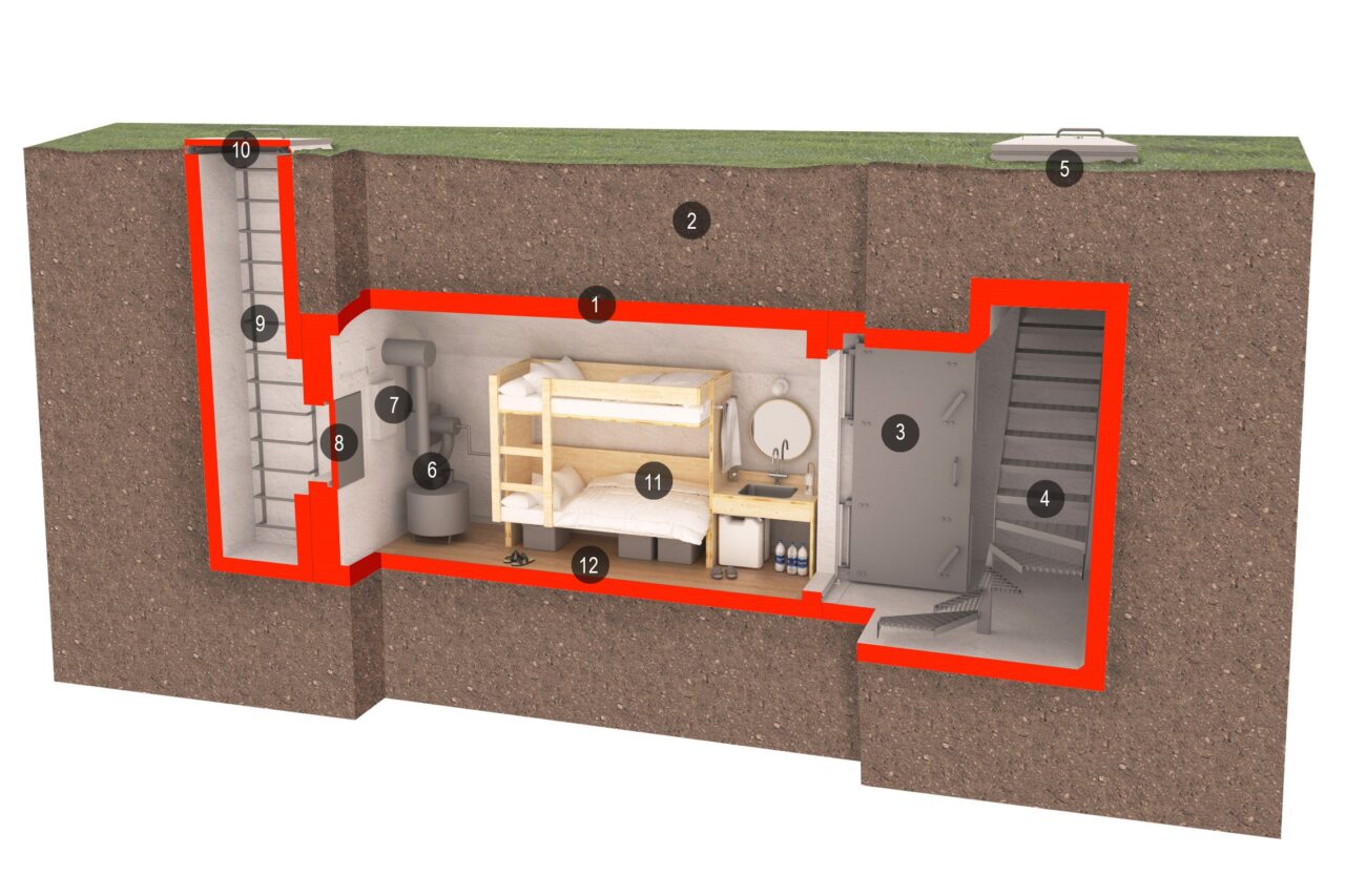 Bunker kaufen, schutzraum